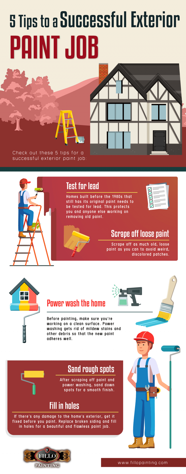 5 Tips to a Successful Exterior Paint Job Fillo Painting & Exteriors