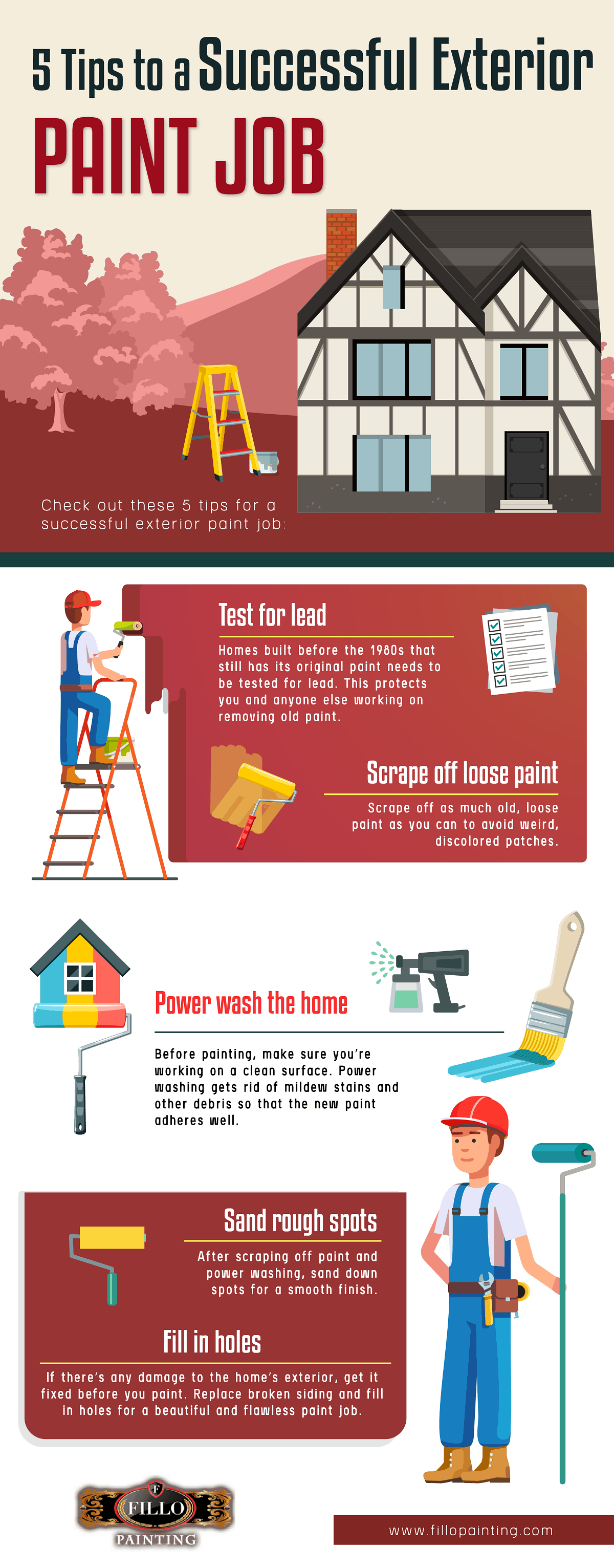 Lead Paint Removal: Get Rid of Exterior House Paint - This Old House